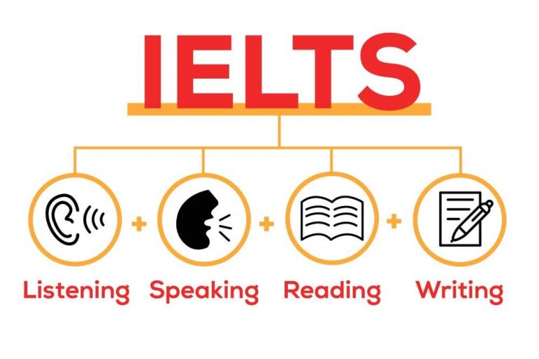 Giới thiệu về kì thi tiếng Anh IELTS, lợi ích của chứng chỉ IELTS