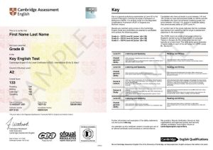 TÌM HIỂU VỀ CẤU TRÚC BÀI THI CAMBRIDGE ENGLISH  KET