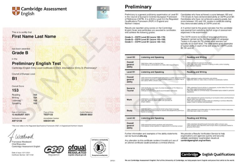 TÌM HIỂU VỀ CẤU TRÚC BÀI THI CAMBRIDGE ENGLISH PET