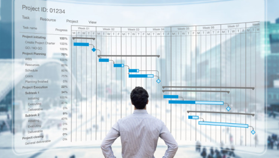 Milestone là gì? Chìa Khóa Quản Lý Dự Án Hiệu Quả và Đặt Mục Tiêu Chiến Lược